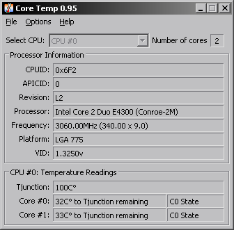 показания Core Temp при работе OCCTPT