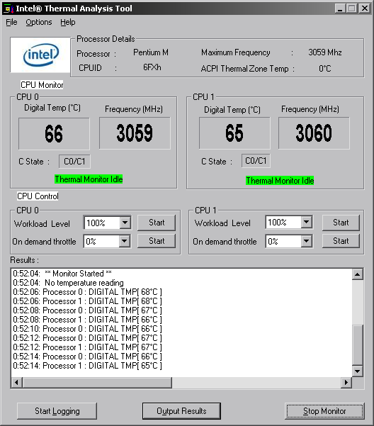 показания Intel TAT при работе OCCTPT