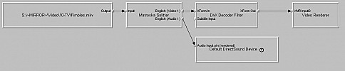 VideoRemont002.png: 1142x236, 5k (2011-05-09, 13:41)